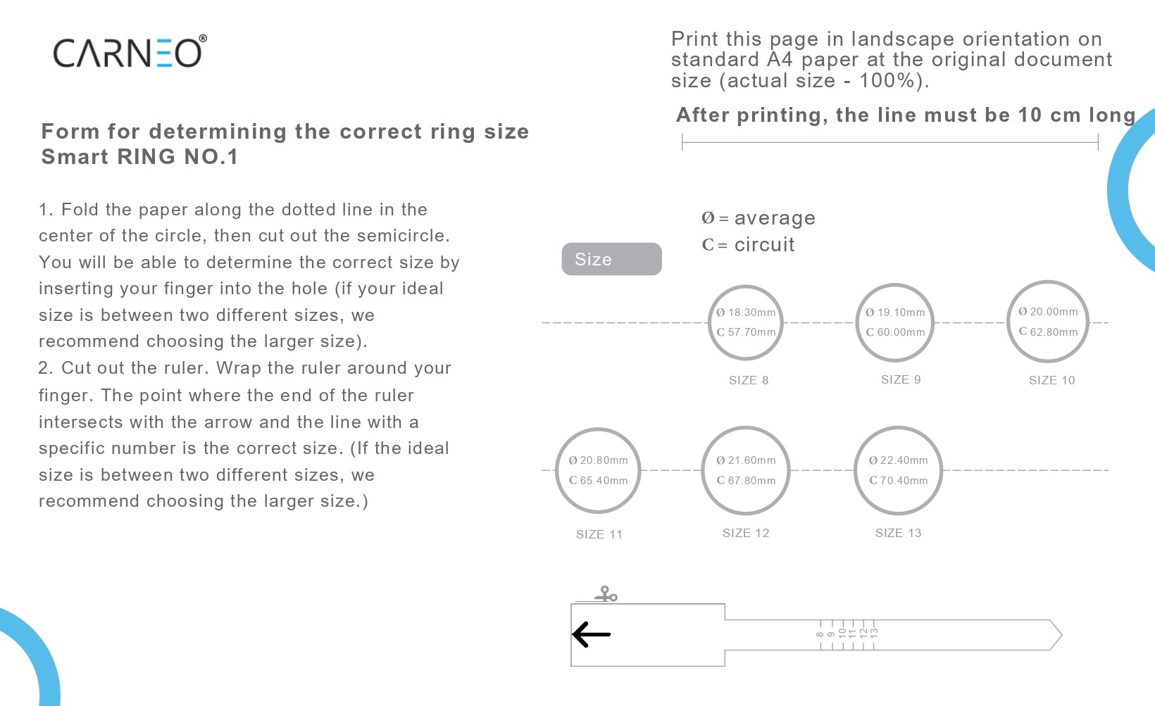 Dlaczego warto kupić inteligentny pierścień CARNEO RING No.1?