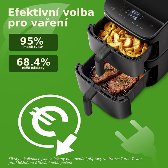 Úspora Cosori Turbo Tower
