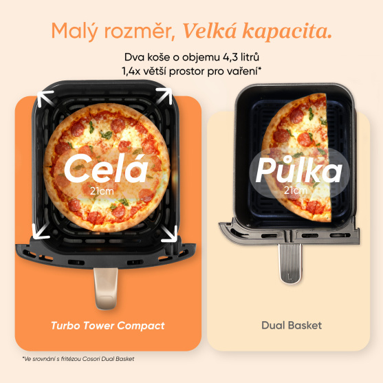 Velká kapacita dvou košů Cosori Turbo Tower Compact