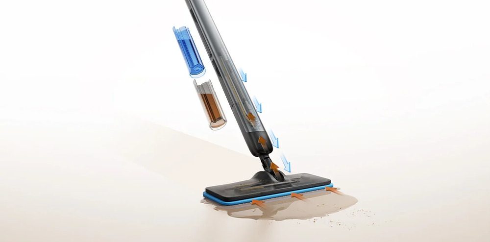 Úspora vody Dreame MIRA MOP 10