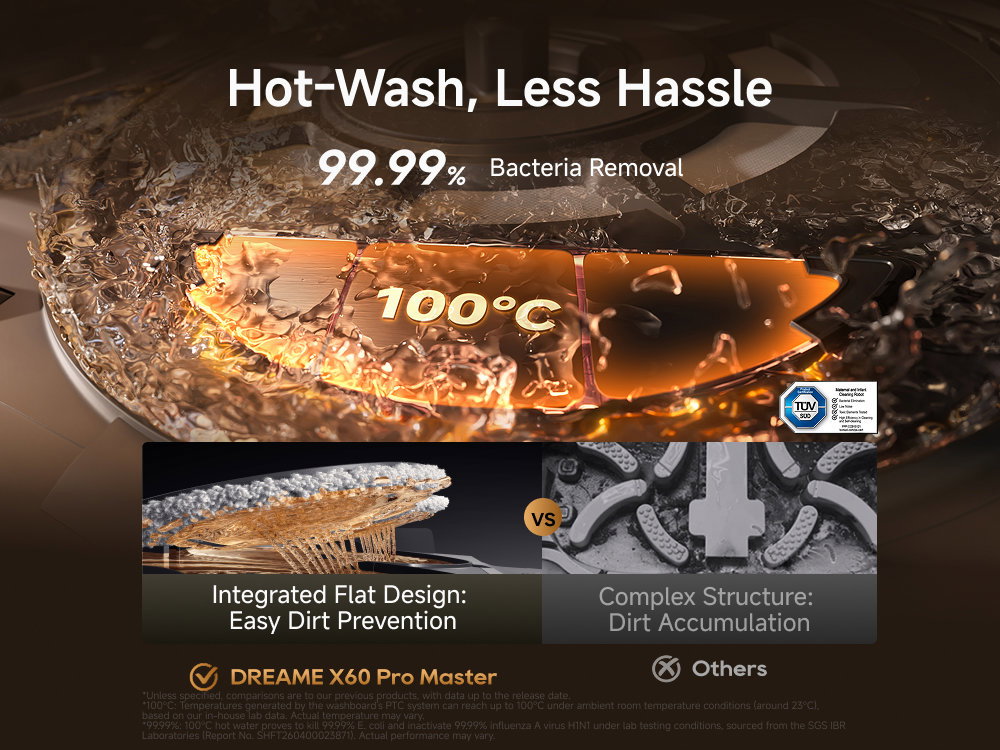 Samočištění mopů vodou o 100 °C – Dreame X60 Pro Master