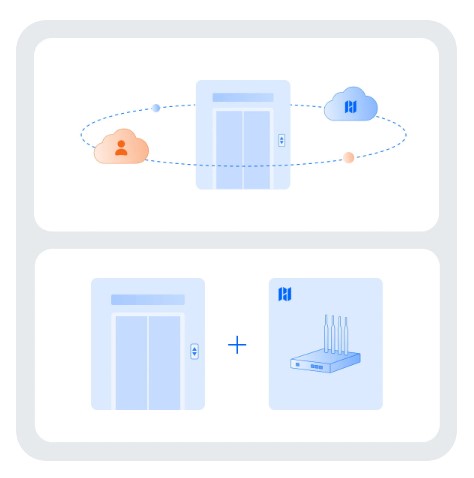 FlashBot Max řízení výtahů