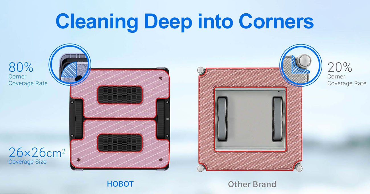 Čištění rohů oken HOBOT S7 PRO