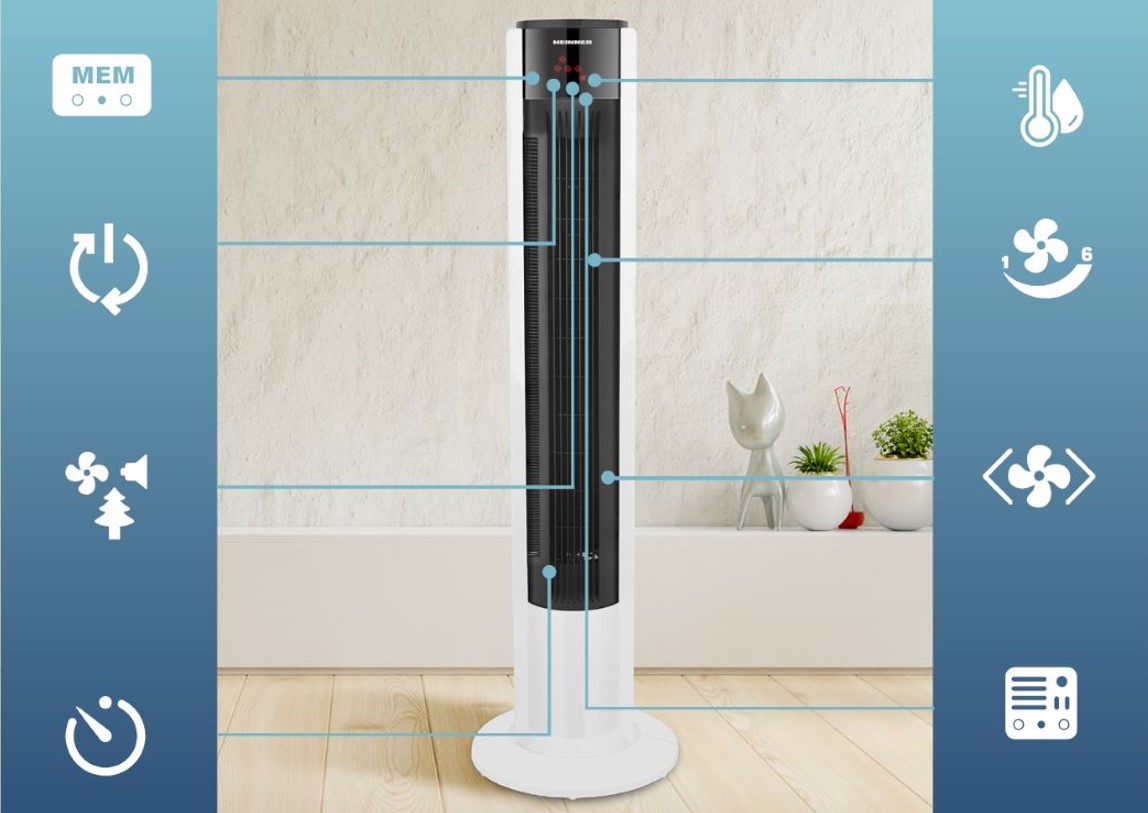 Ovládací prvky ventilátoru HTF-M45WH