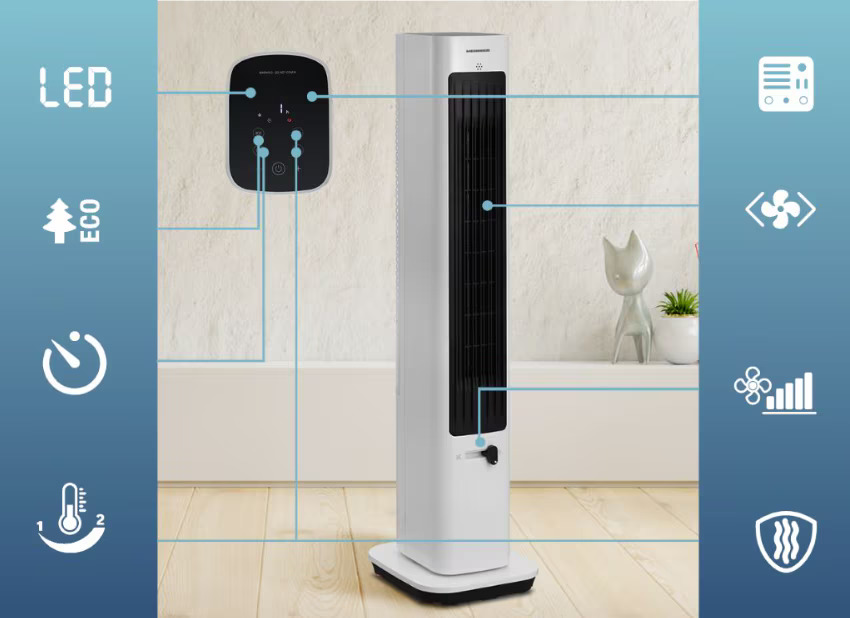 Multifunkční provoz ventilátoru HTFA-M20WH