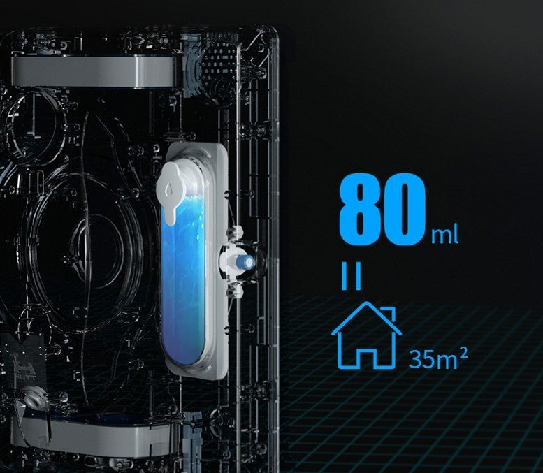 Nádobka na vodu Xiaomi HUTT W8 s kapacitou 80 ml