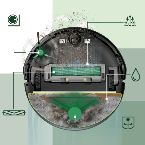 iRobot Roomba 205 DustCompactor Čisticí systém