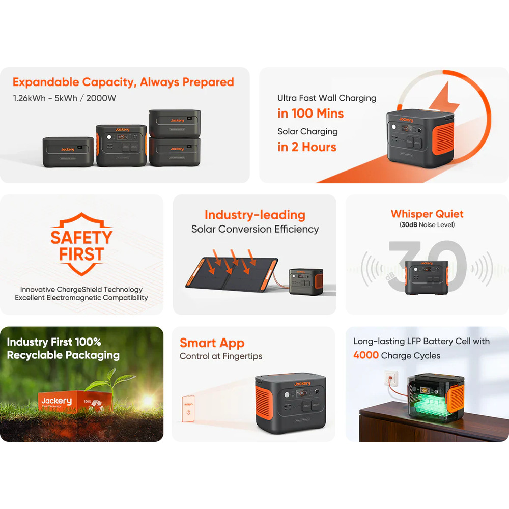 Rozšiřitelná kapacita Jackery Explorer 1000 Plus