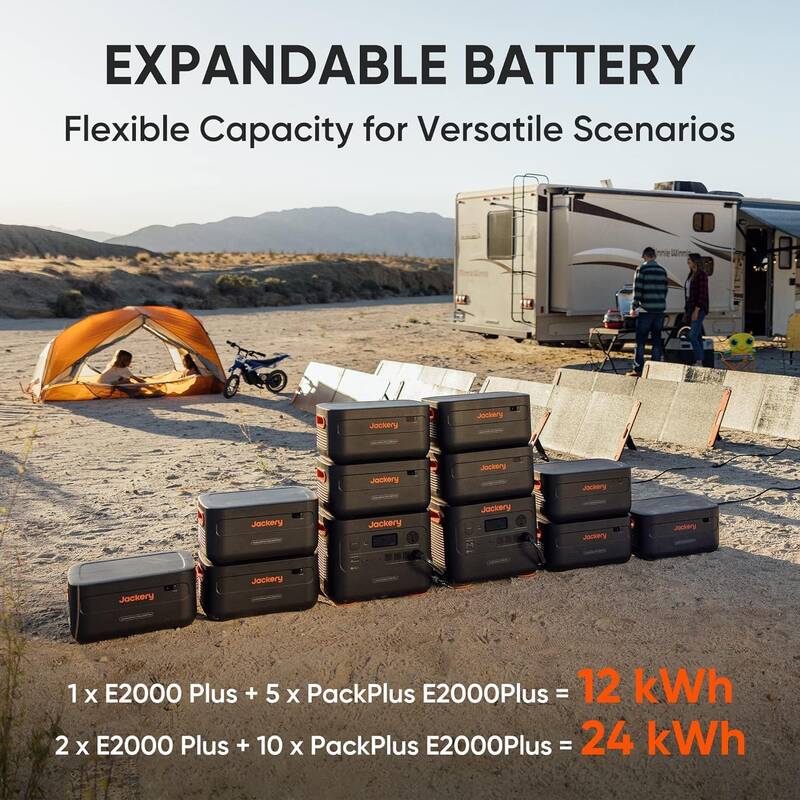 Rozšiřitelná kapacita Jackery Explorer 2000 Plus
