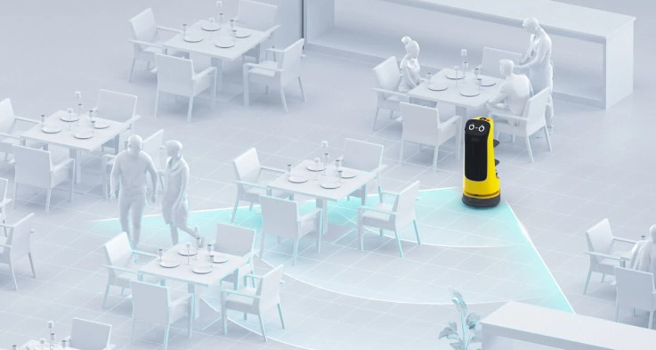 KettyBot Pro navigace