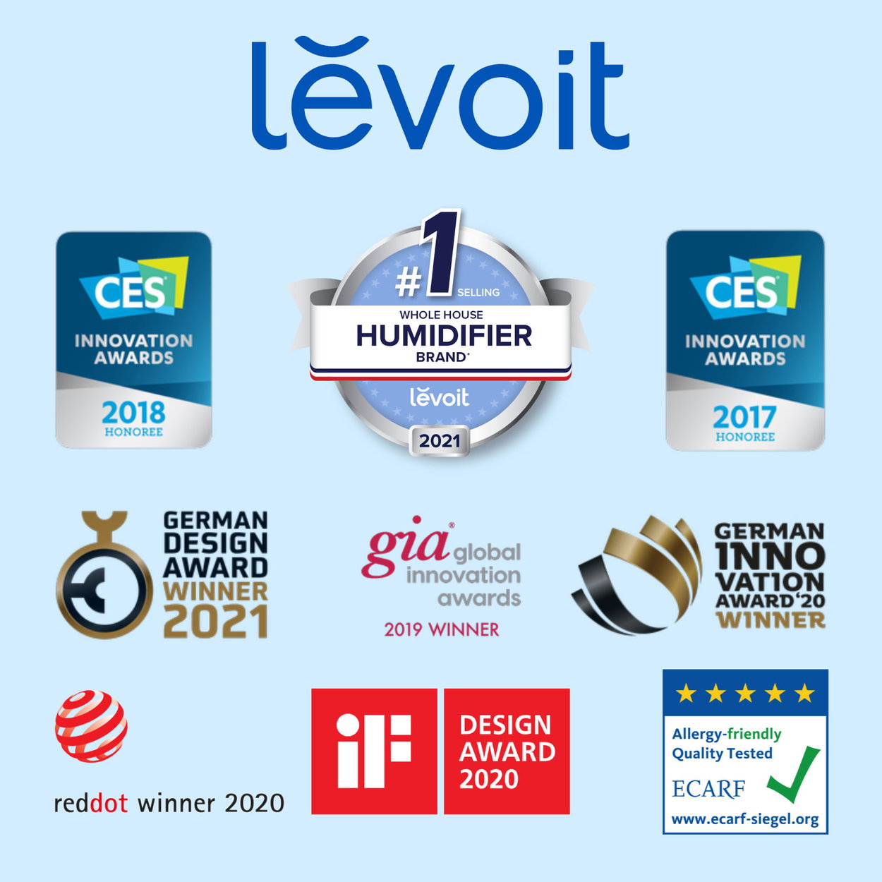 Kvalita ověřená prestižními cenami – Levoit Baby 3,8 l
