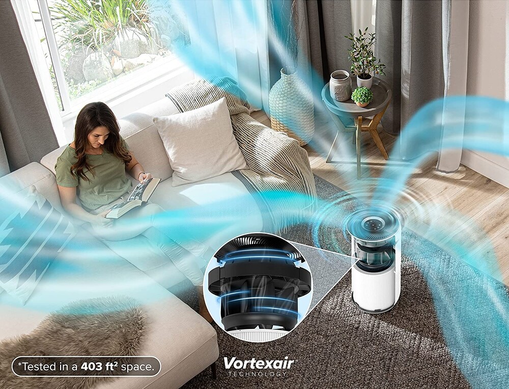 VortexAir technologie Levoit CORE 200S