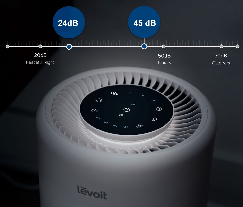 QuietKEAP tichý režim Levoit CORE 300-RAC