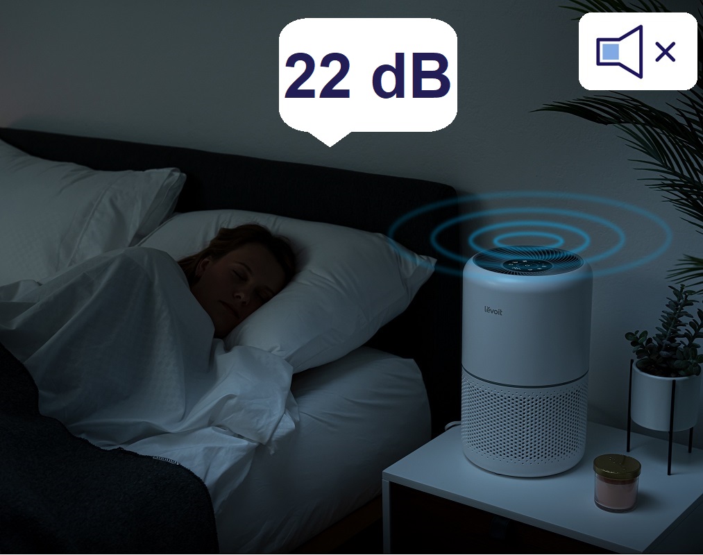 QuietKEAP technologie Levoit CORE 300S SMART