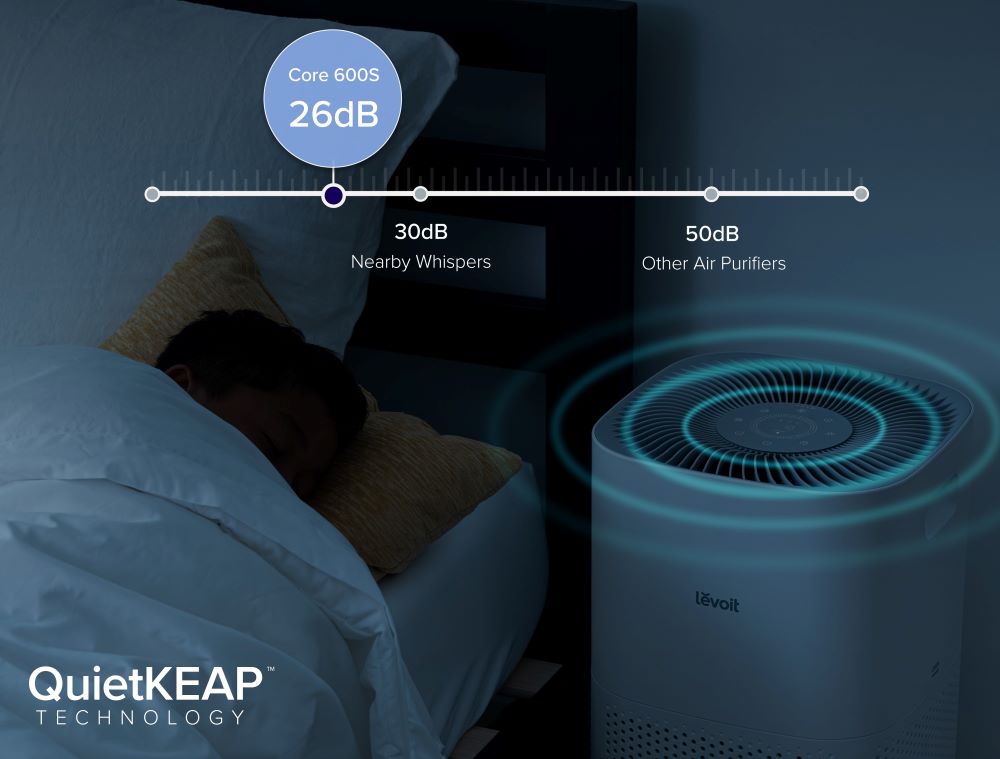 Tichý provoz QuietKEAP™ Levoit CORE 600S