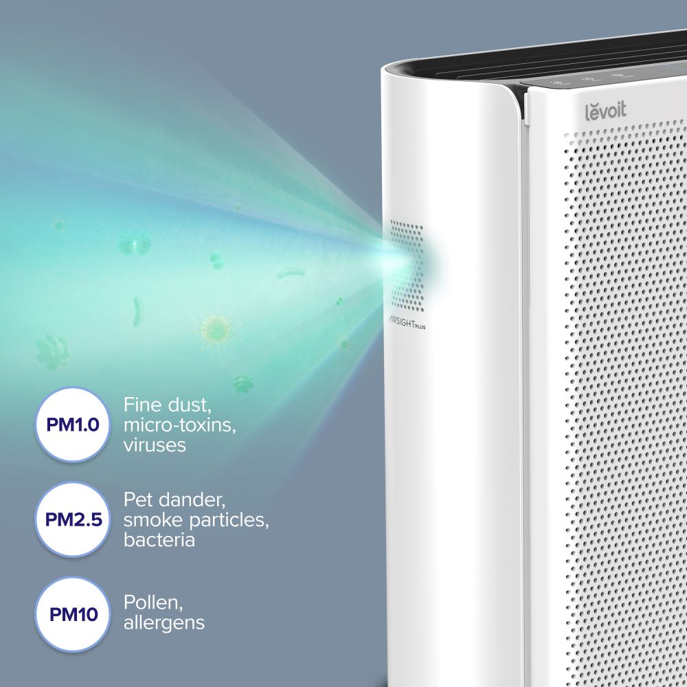 Třístupňová filtrace Levoit Everest Air Smart