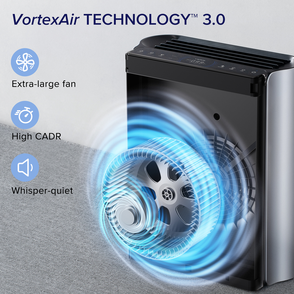 VortexAir technologie Levoit Everest Air Smart