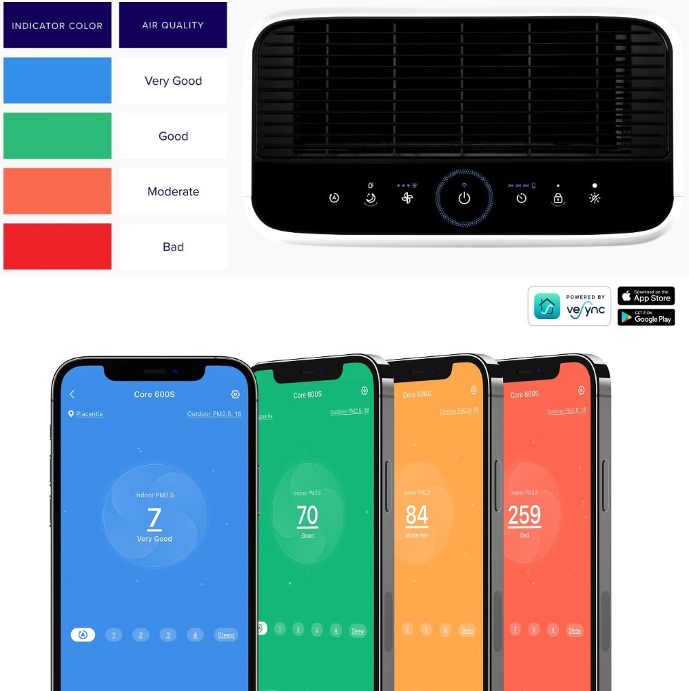 Signalizace čistoty vzduchu Levoit Vital 100S