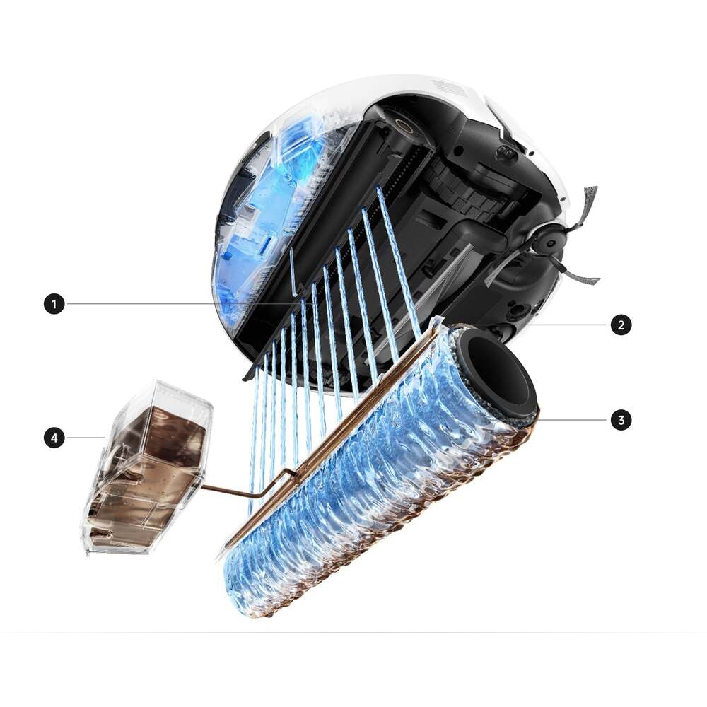 Dynamický průtok vody MOVA S70 Roller
