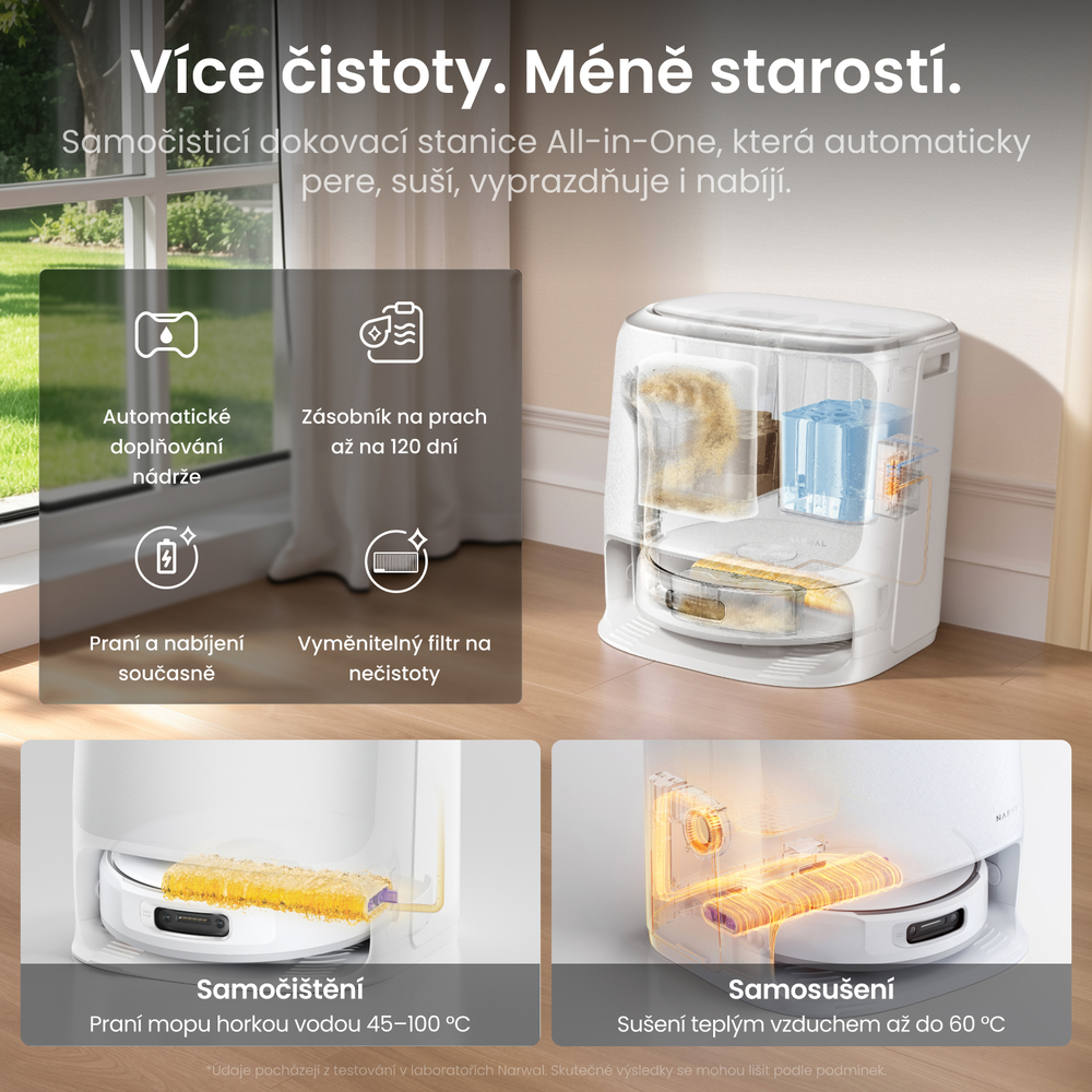Samočisticí dokovací stanice All-in-One Narwal Freo 20