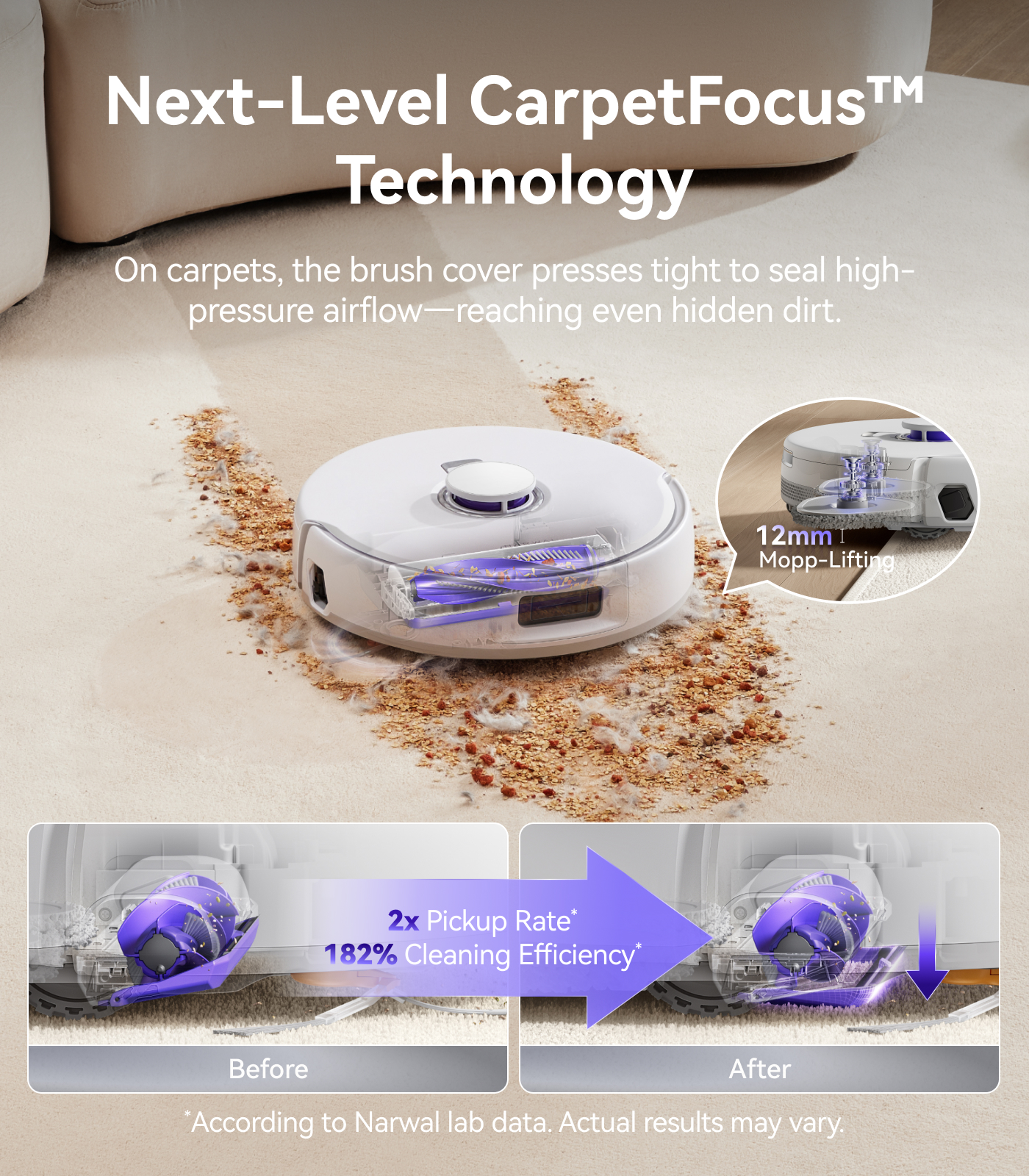 Technologie CarpetFocus Narwal Freo Z10 Pro