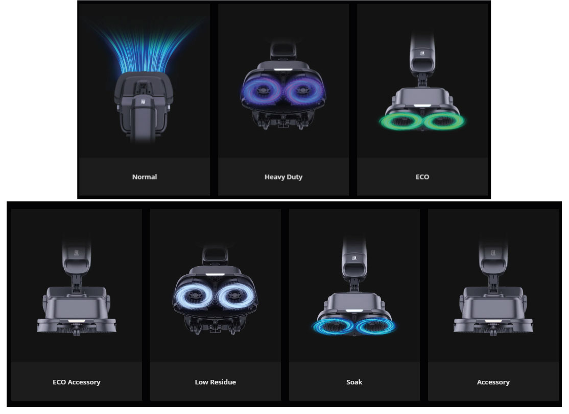 SH1 9 čisticích režimů