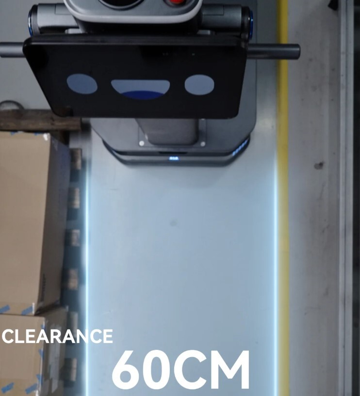 Kompaktní rozměry T300