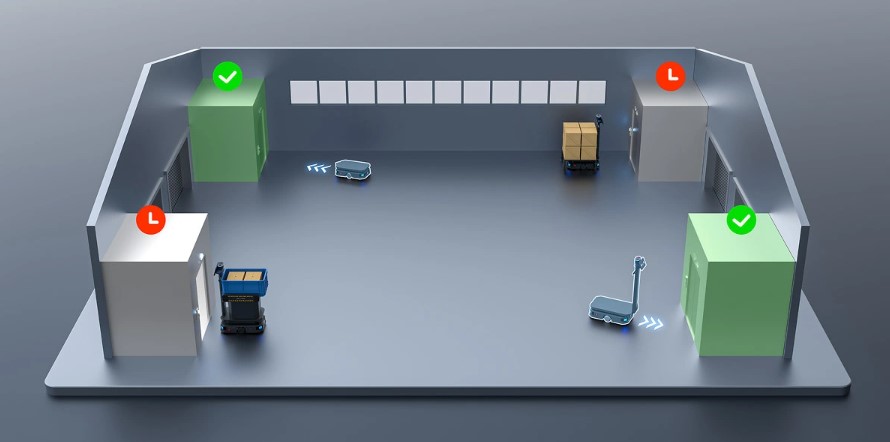 Plánování výtahů T600 Underride