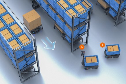 Strategie úzkých chodeb T600 Underride