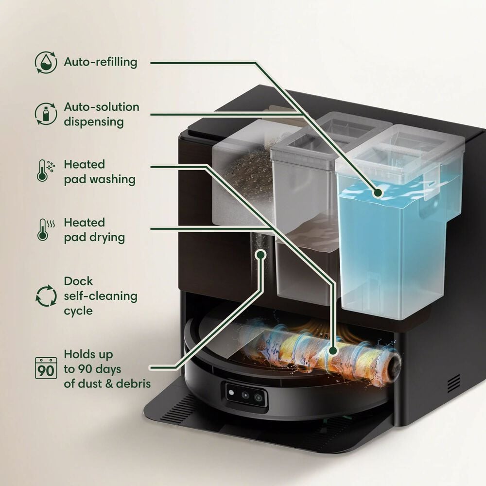 AutoWash Dock Roomba Max 775 Combo