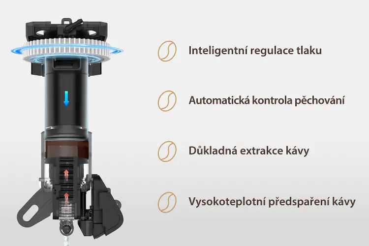 Chytrá příprava nápoje – Sencor SES 9400BK ENZO