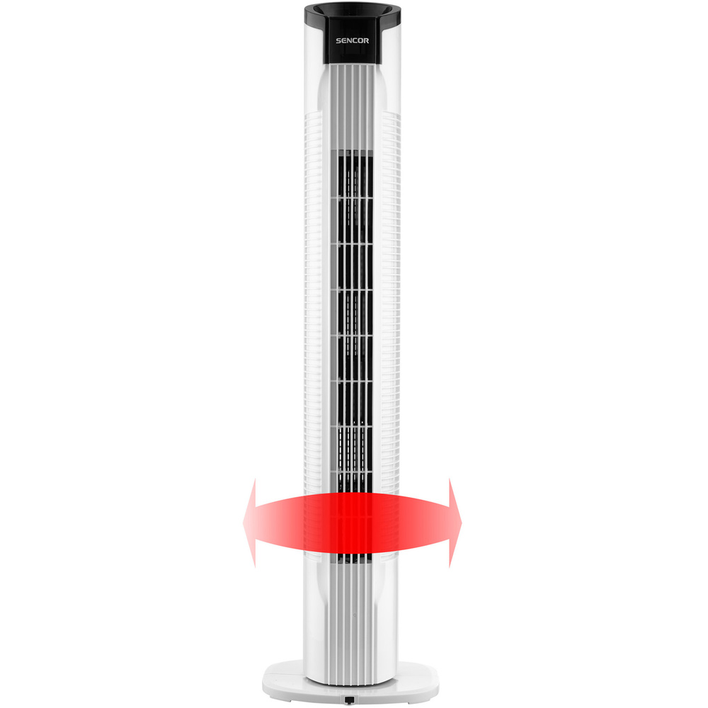 Energetická účinnost ventilátoru SENCOR SFT 3112wh