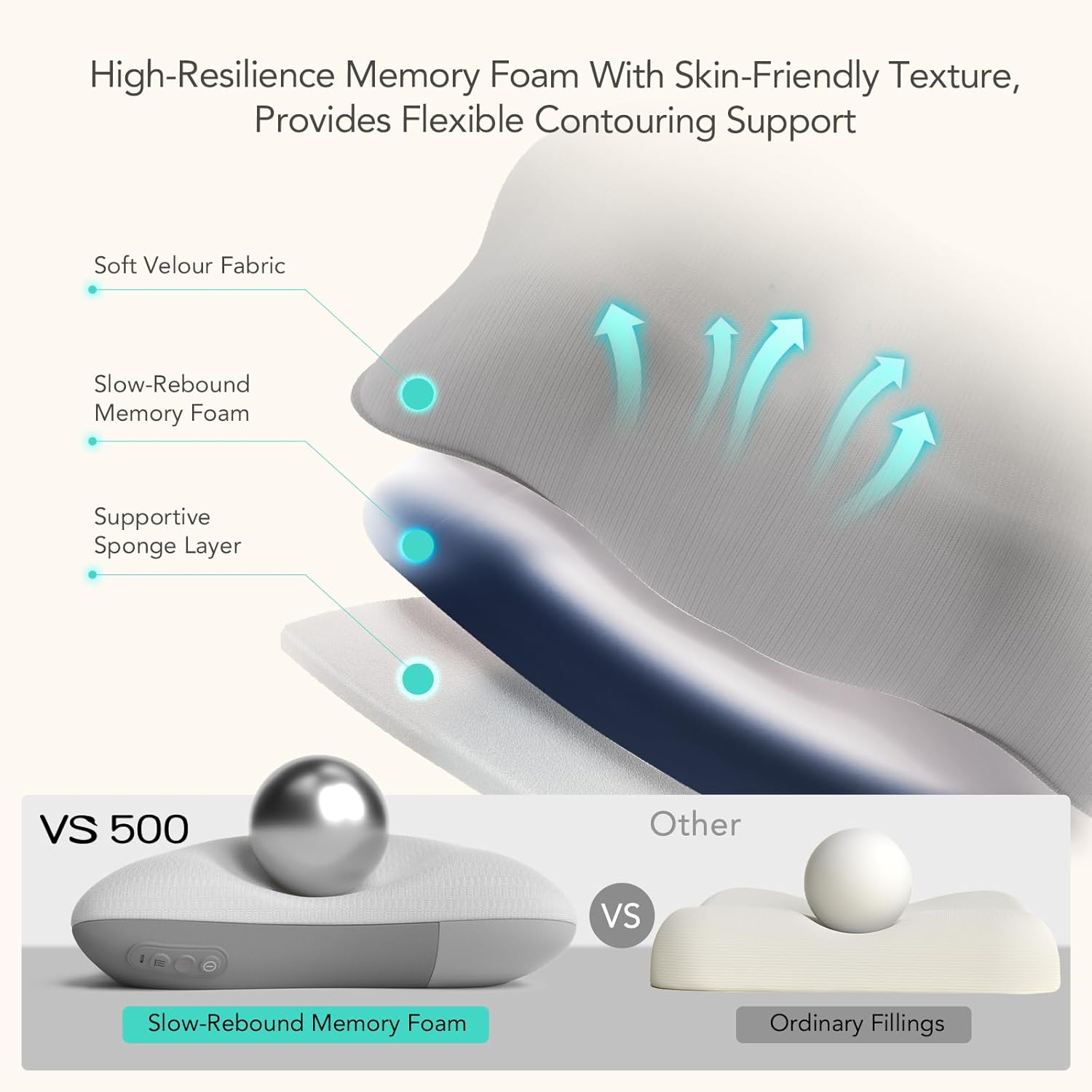 Ergonomický design SKG VS500