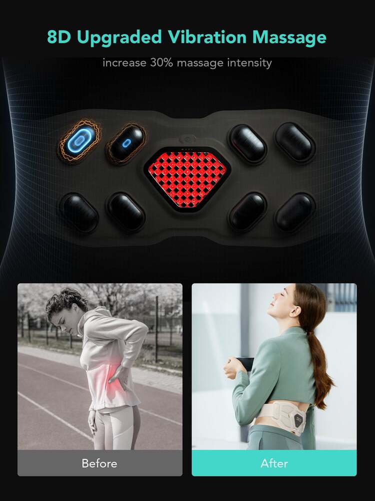 Tepelná terapie SKG W9 Pro