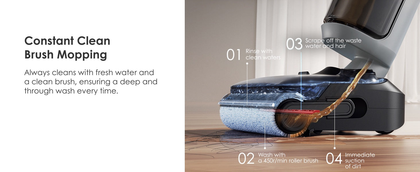Technologie MHCBS Tineco FLOOR ONE i5 Stretch Plus
