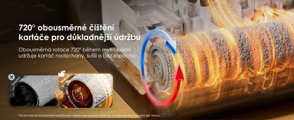 Čistá podlaha beze šmouh Tineco FLOOR ONE S5 Max
