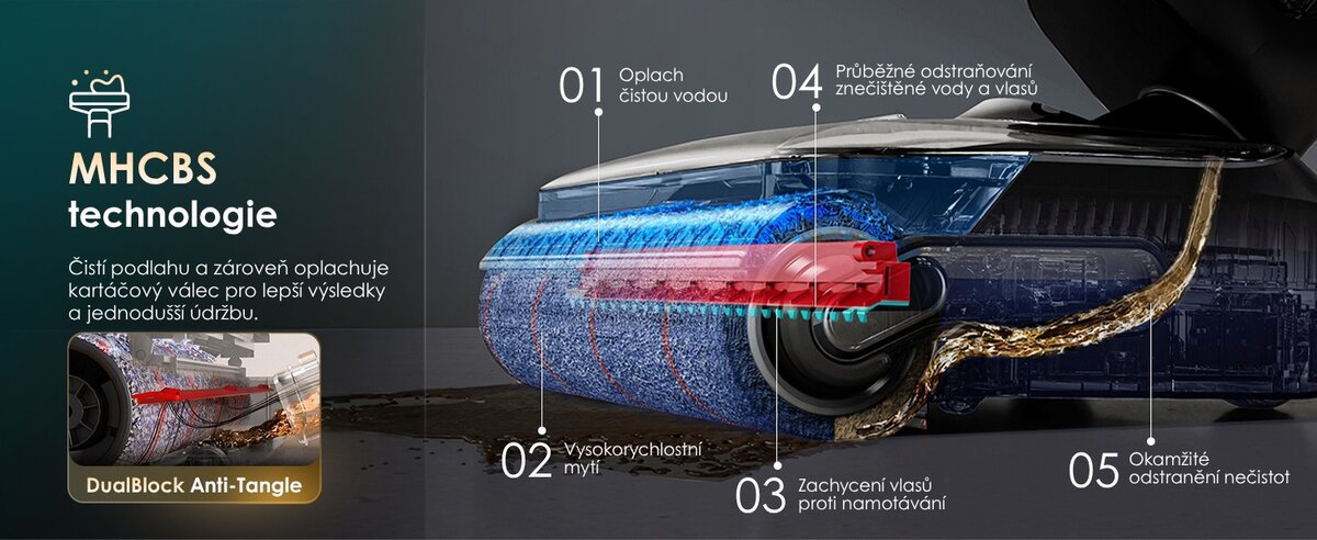 Technologie MHCBS Tineco FLOOR ONE S7 Artist Premium