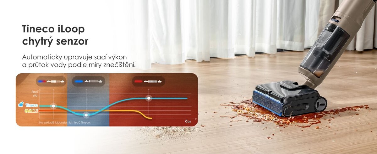 Inteligentní senzor iLoop – Tineco FLOOR ONE S7 Max Gold