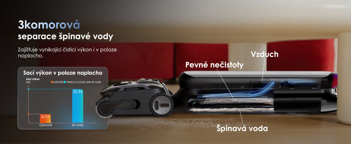 Tříkomorová separace špinavé vody – Tineco FLOOR ONE S9 Artist Premium