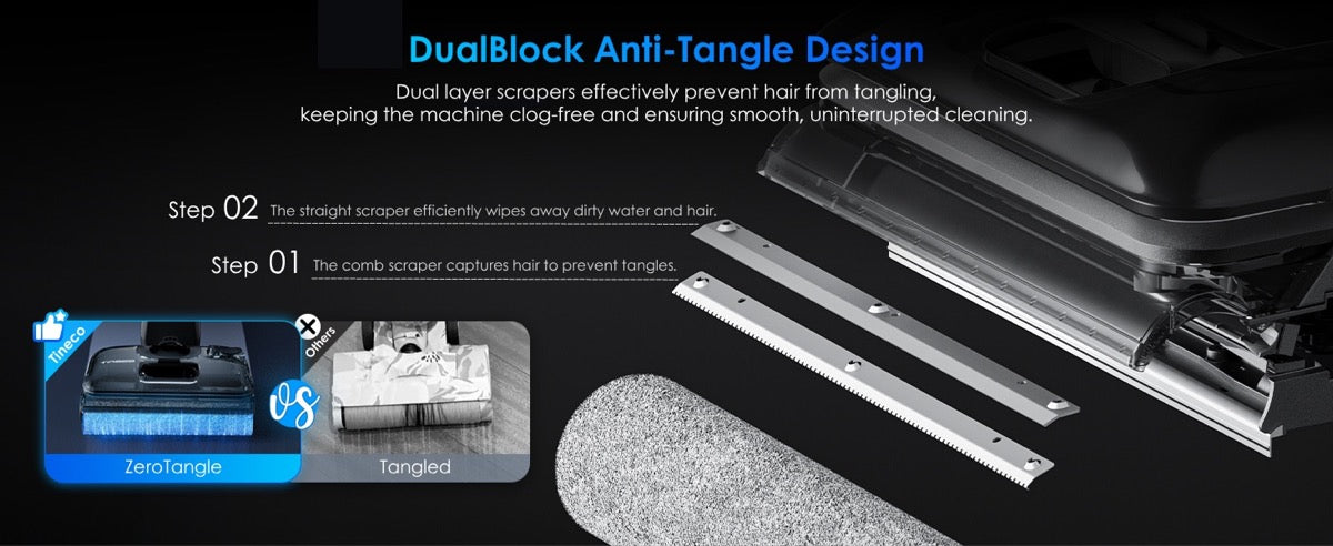 DualBlock Anti-Tangle Tineco FLOOR ONE Switch S7 Stretch Premium
