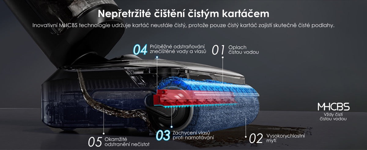 Technologie MHCBS – průběžně čistý kartáč Tineco FLOOR ONE Switch S7 Stretch Premium