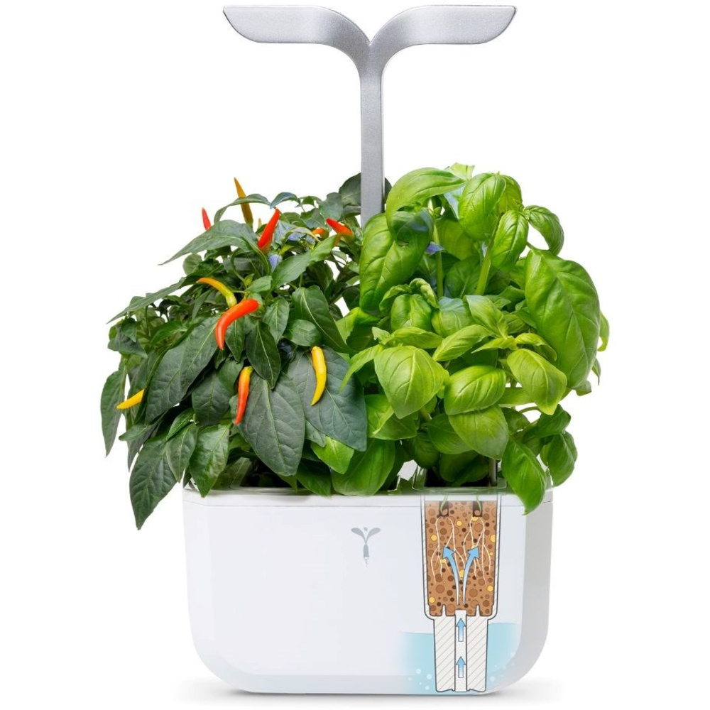 Samozavlažovací systém Exky Smart