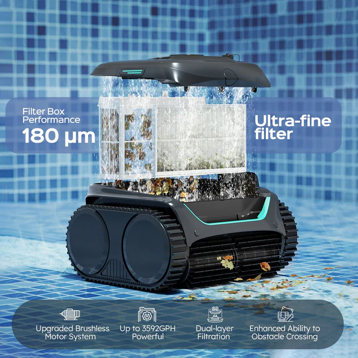 Dvoustupňová filtrace Wybot C2