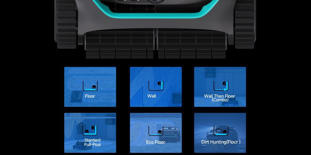 Více režimů čištění Wybot C2 Pro Vision