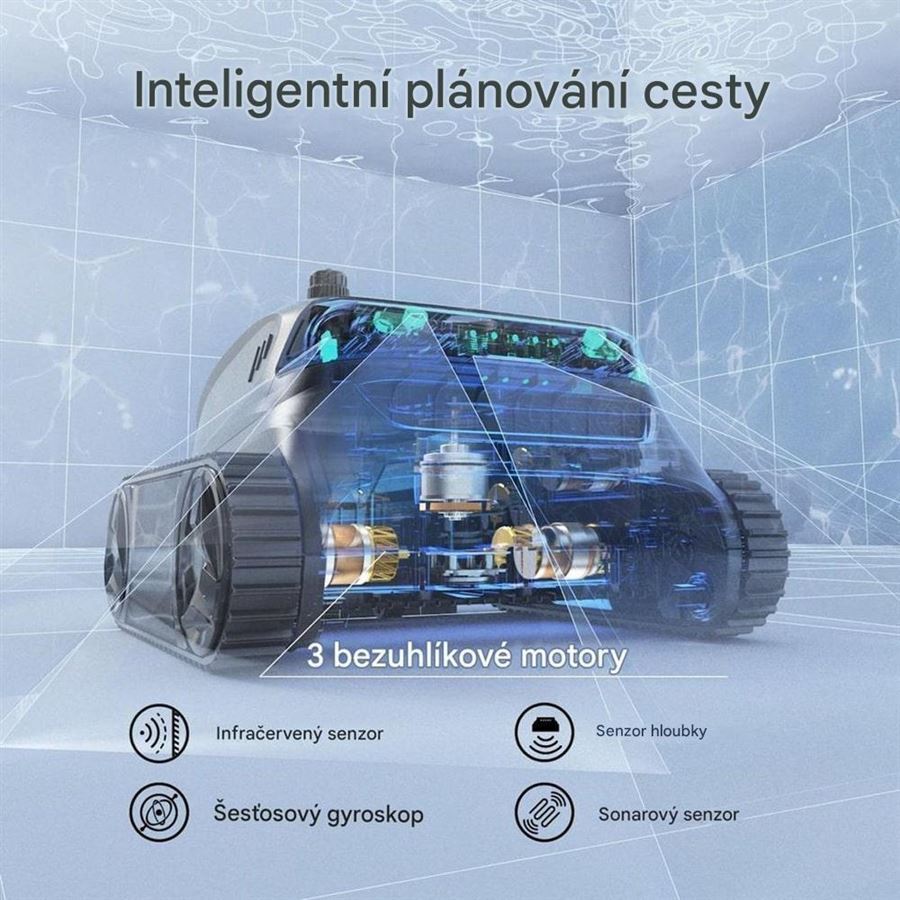 WYBOT S2 navigační systém