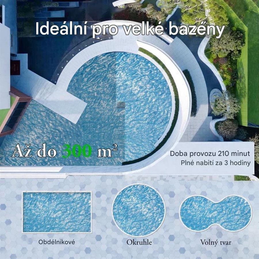 WYBOT S2 režimy čištění